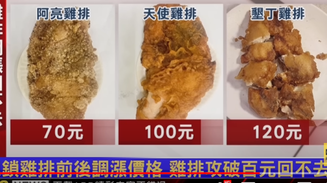 Fried Chicken chop at 120NTD per slice in Kenting: Discussions Heat Up