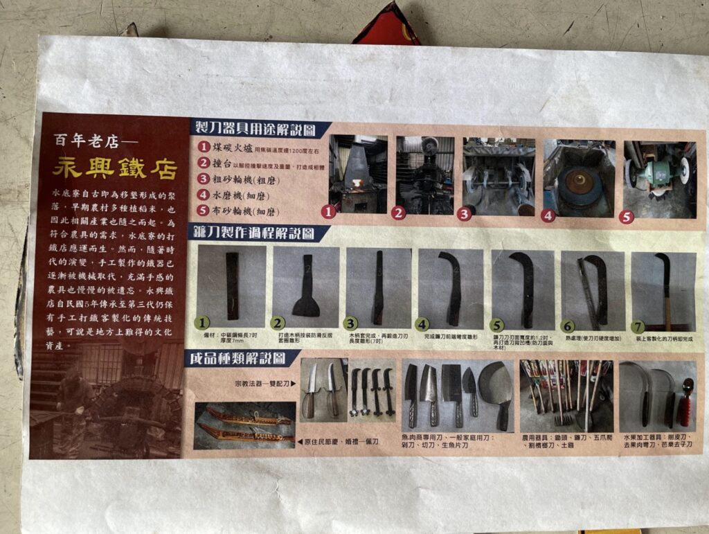 永興鐵行