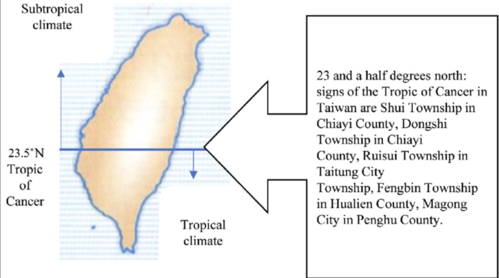 tropic of cancer in taiwan